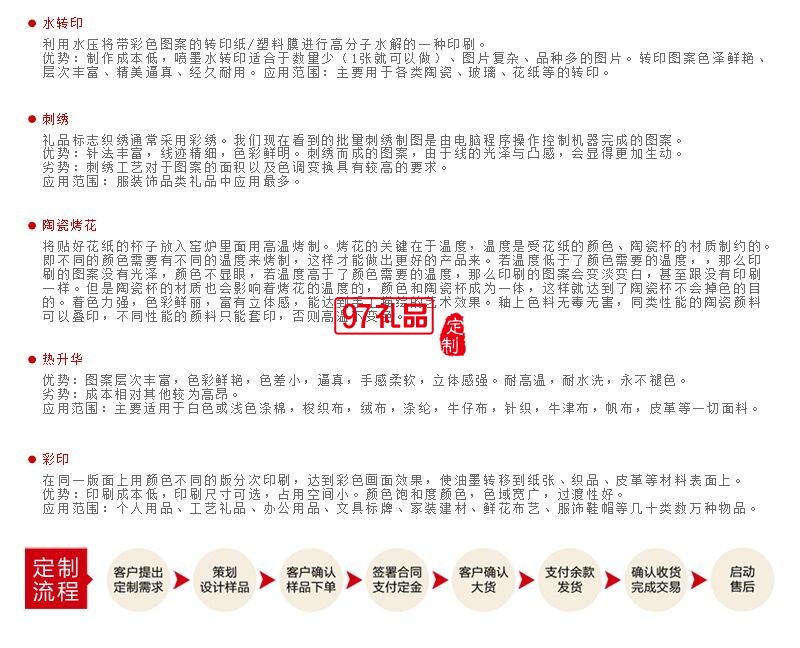 中國電信定制 心型臺燈