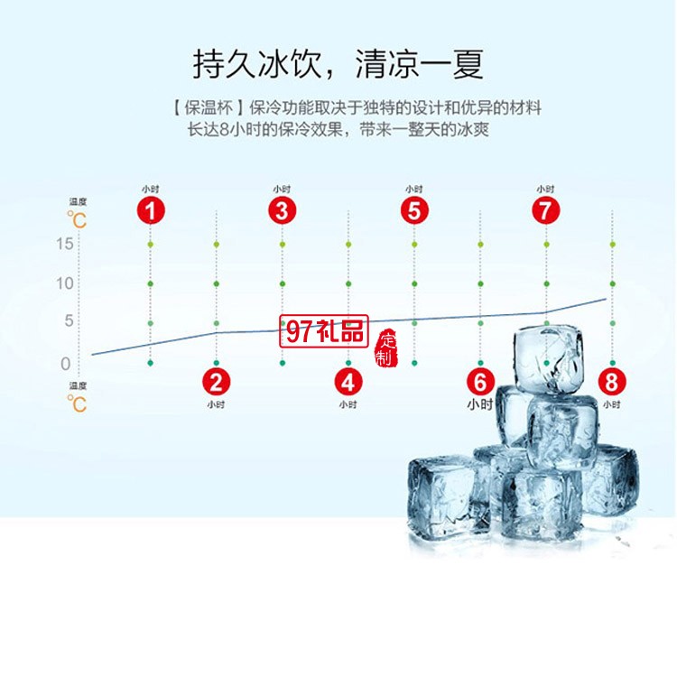 智能保溫杯