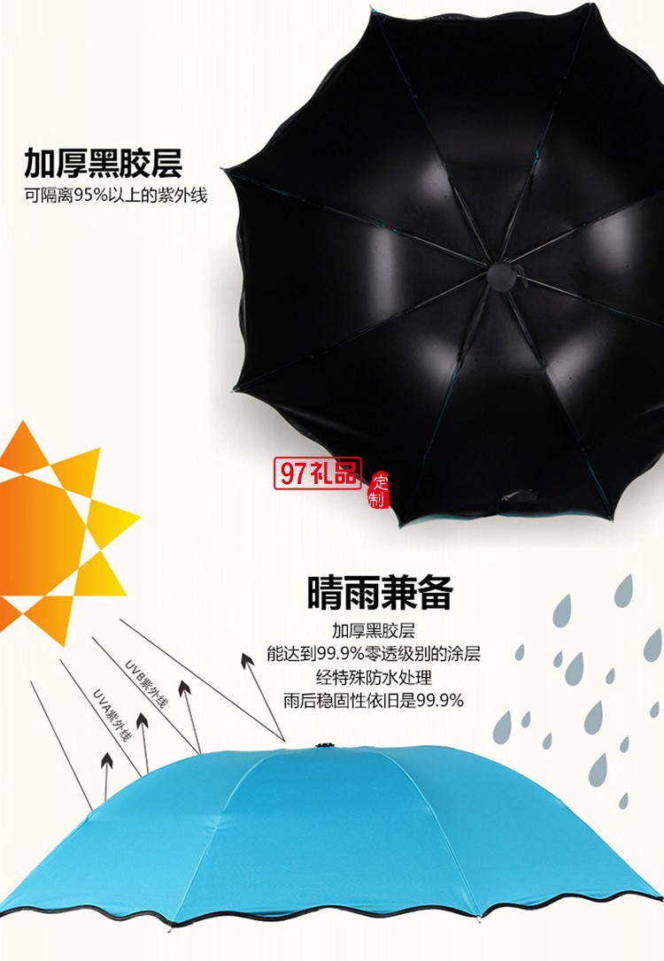 折疊雨傘_防水防紫外線晴雨兩用_永和豆?jié){定制折疊式雨傘