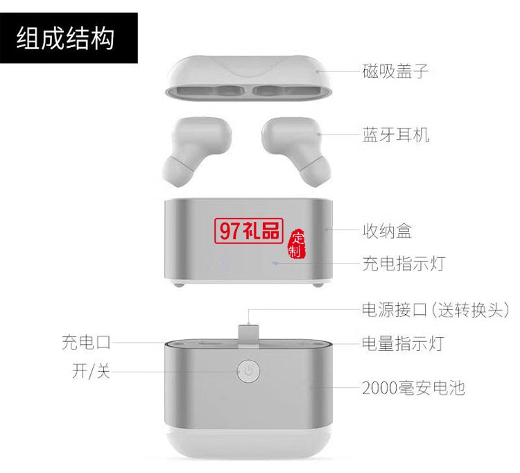 X2新款TWS雙耳無(wú)線隱形迷你入耳式運(yùn)動(dòng)藍(lán)牙耳機(jī)帶移動(dòng)電源