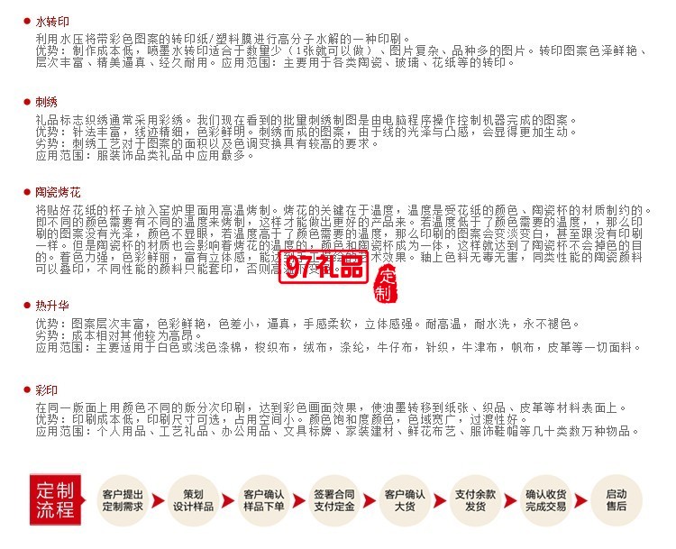 迷你礦泉水瓶空氣加濕器靜音辦公室車載加濕器