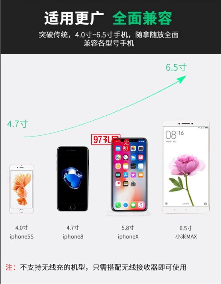 車載無(wú)線充 蘋果iPhoneX/8三星手機(jī) 重力支架 手機(jī)充電器