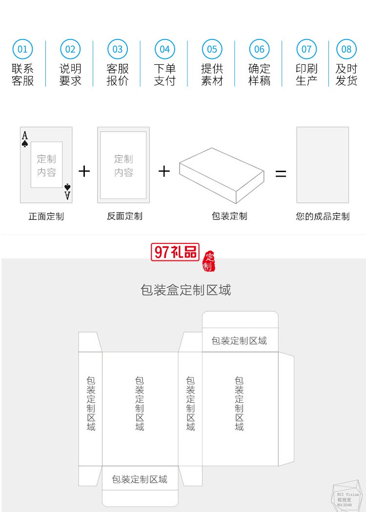 廣告撲克牌定制房地產桌游卡牌紙牌游戲牌宣傳撲克