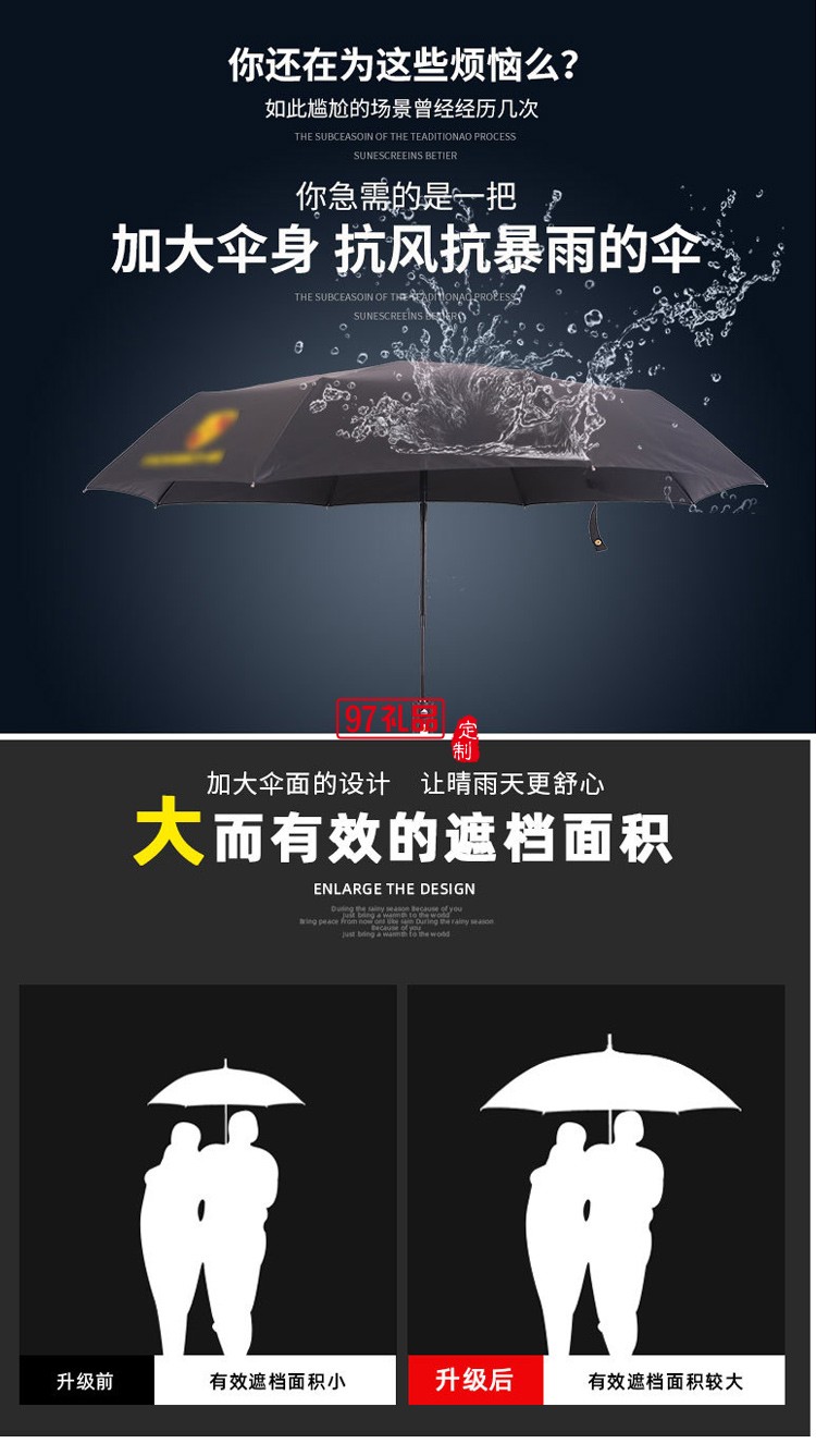 全自動商務傘晴雨兩用傘