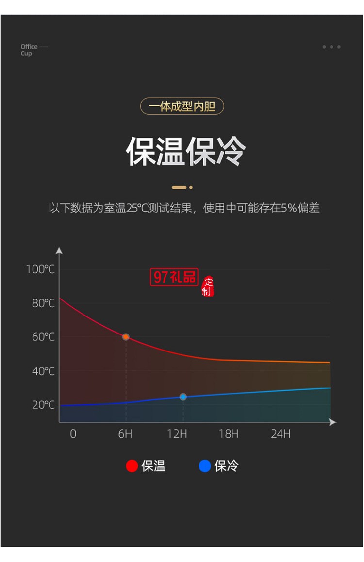 304不銹鋼保溫杯帶手柄辦公杯年會(huì)禮品杯 可定制logo禮品杯子定制