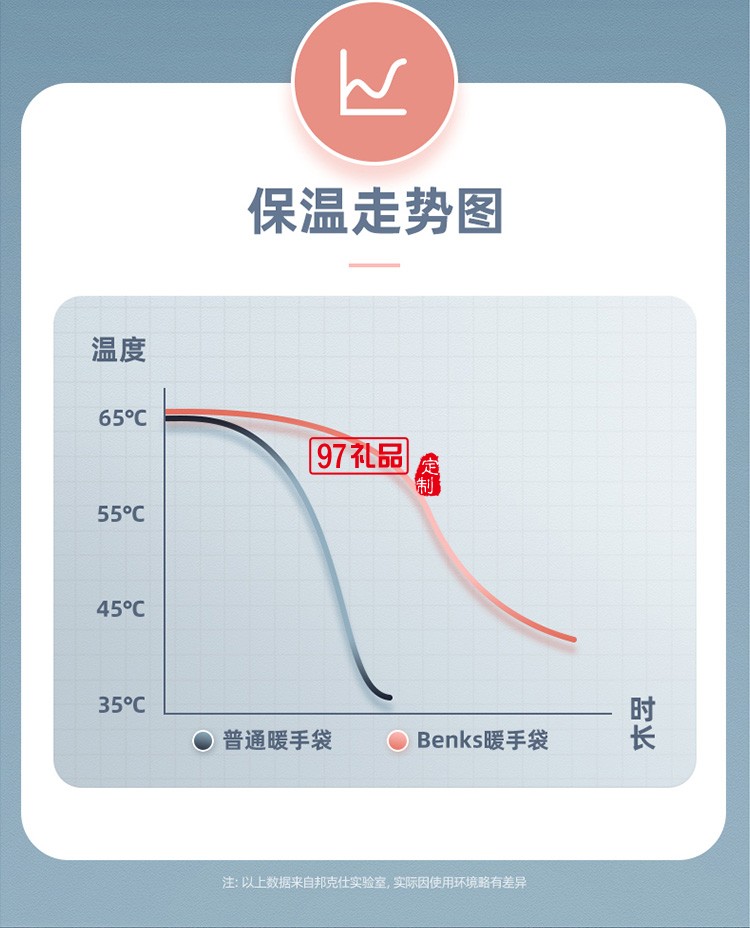 冬季熱水袋充電暖寶寶電熱寶暖手寶定制公司廣告禮品