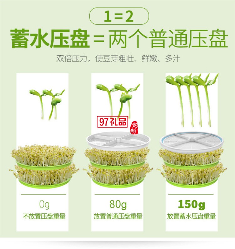 全自動(dòng)大容量發(fā)豆牙菜桶