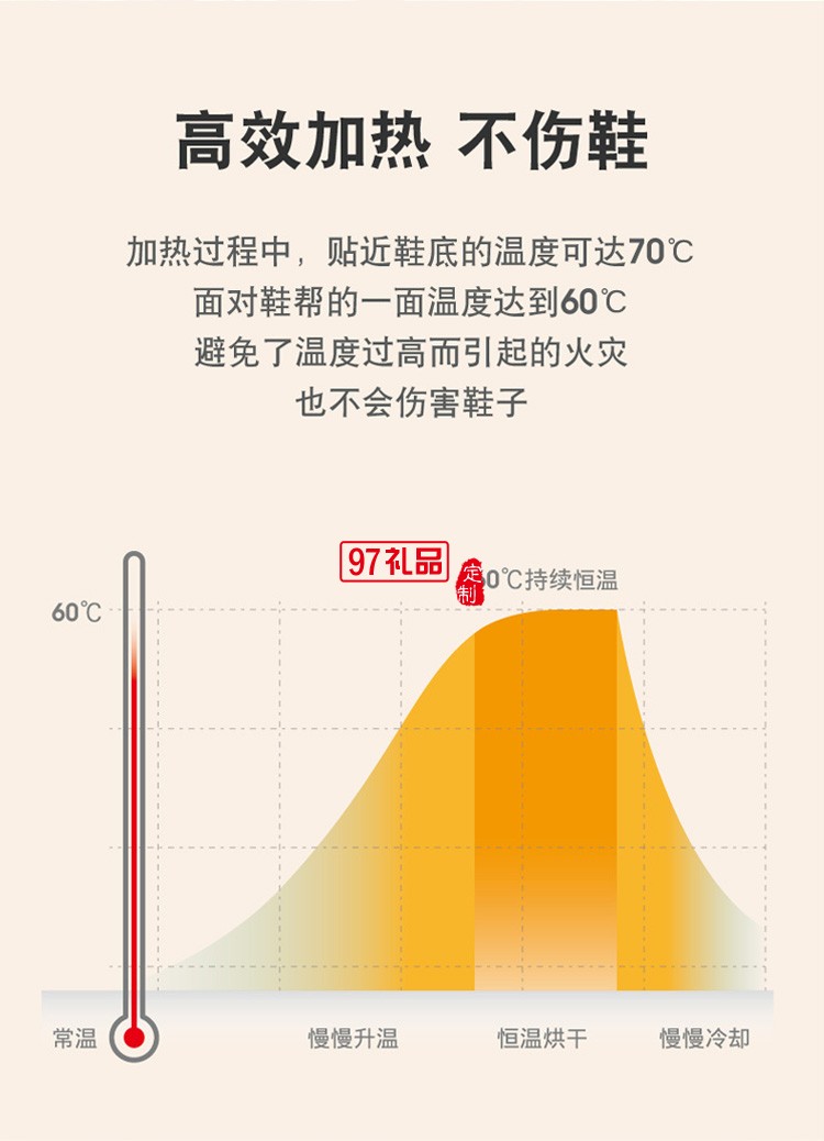 烘鞋器暖風(fēng)烘鞋機(jī)干鞋機(jī)器除臭殺菌可定時 可定制logo