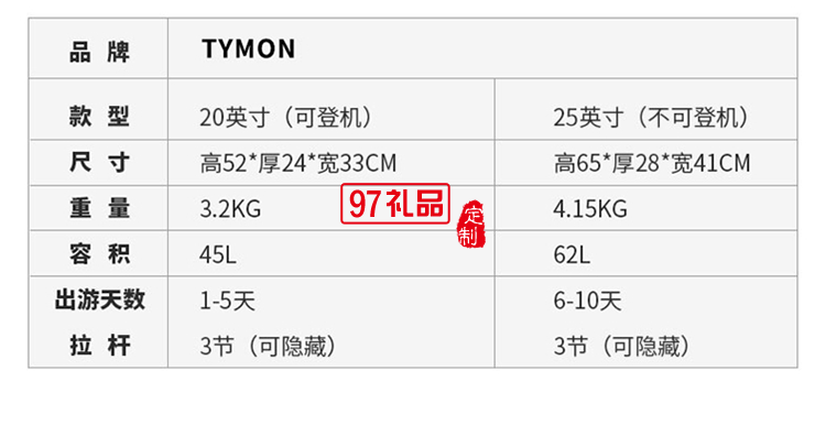 TYMON斑斕青春（拉鏈箱）旅行箱密碼行李箱定制公司廣告禮品