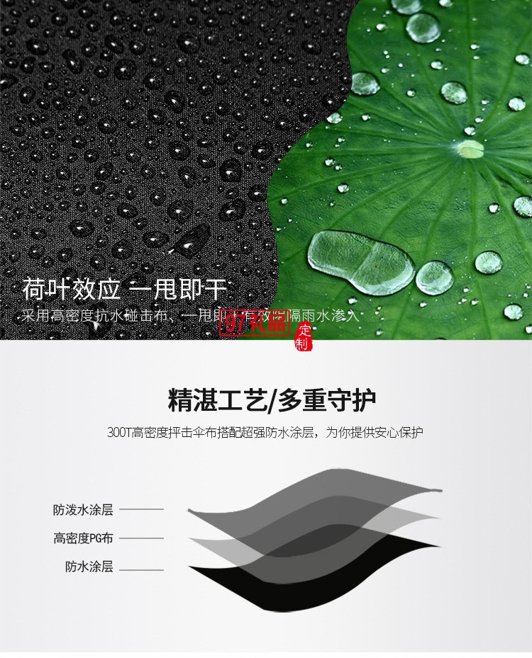 超大高爾夫傘高端復(fù)古實木長柄雨傘自動晴雨傘直桿禮品廣告?zhèn)闩l(fā)