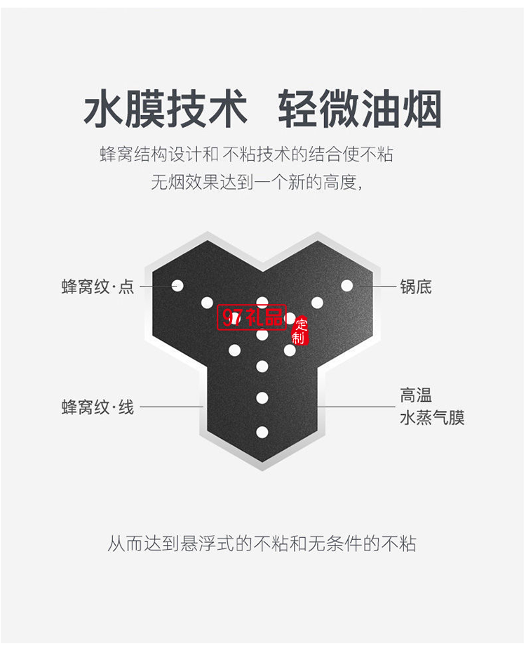 美國康寧CORNINGWARE蜂窩不銹鋼炒鍋不粘鍋32CM電磁爐通用