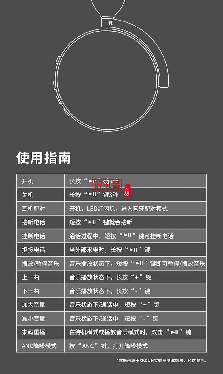 無線藍牙耳機頭戴式高音質(zhì)高顏值公司廣告禮品定制