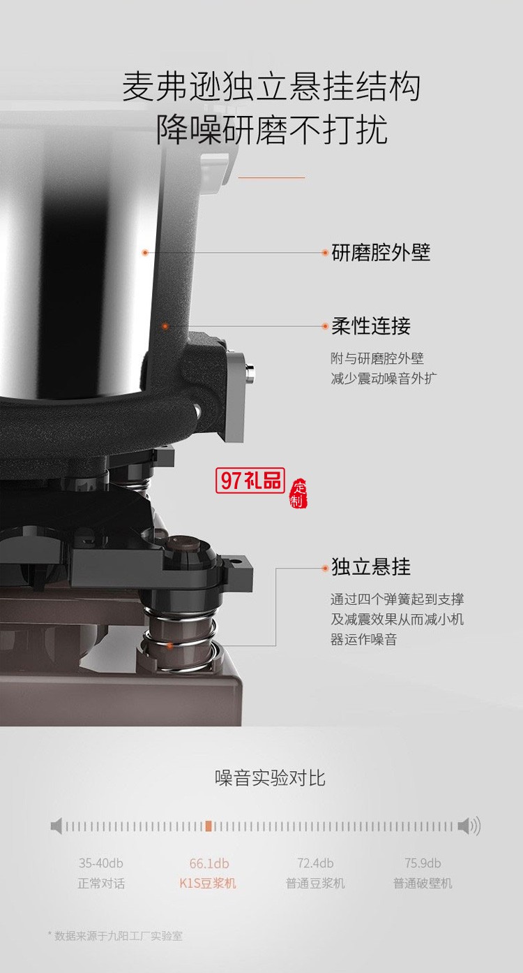 九陽(yáng)豆?jié){機(jī)免濾全自動(dòng)煮小型智能破壁DJ10R-K1s定制公司廣告禮品