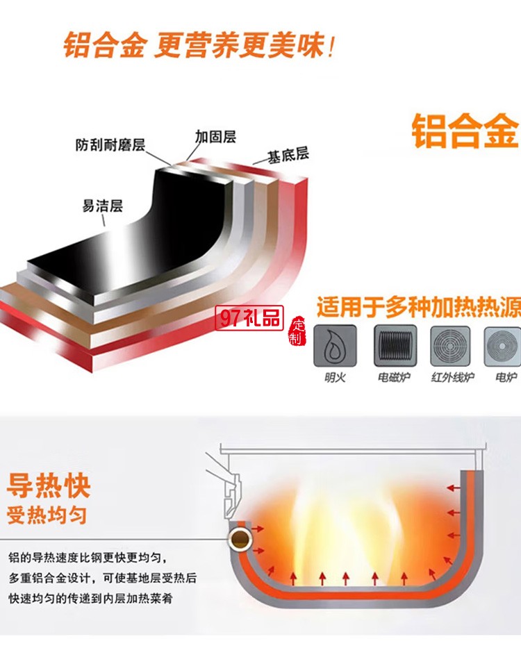 蘇泊爾炫彩不粘鍋炒鍋煎鍋湯奶鍋三件套T1314T定制公司廣告禮品