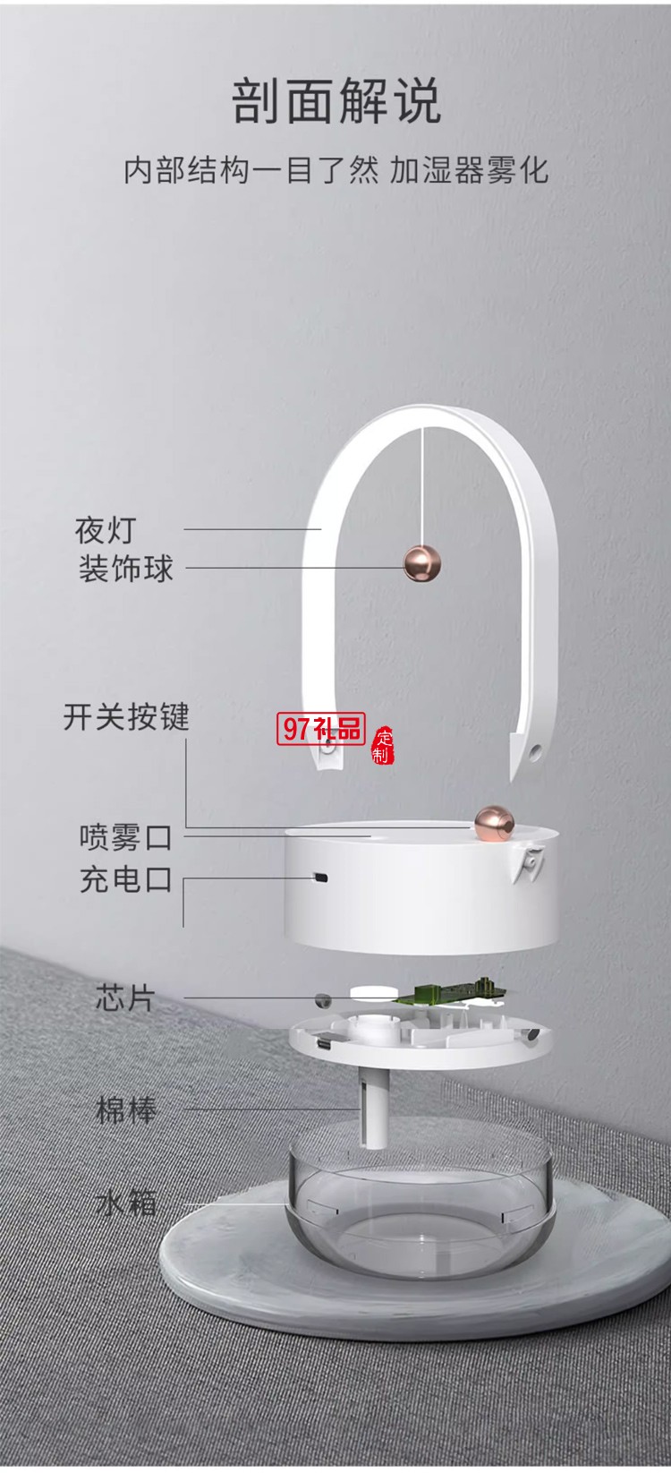 噴霧加濕器小夜燈辦公室桌面臥室床頭噴霧USB加濕器