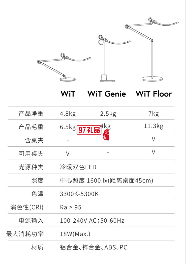 明基（BenQ） WiT觸摸開關高端簡約輕奢學生兒童客廳辦公閱讀學習l