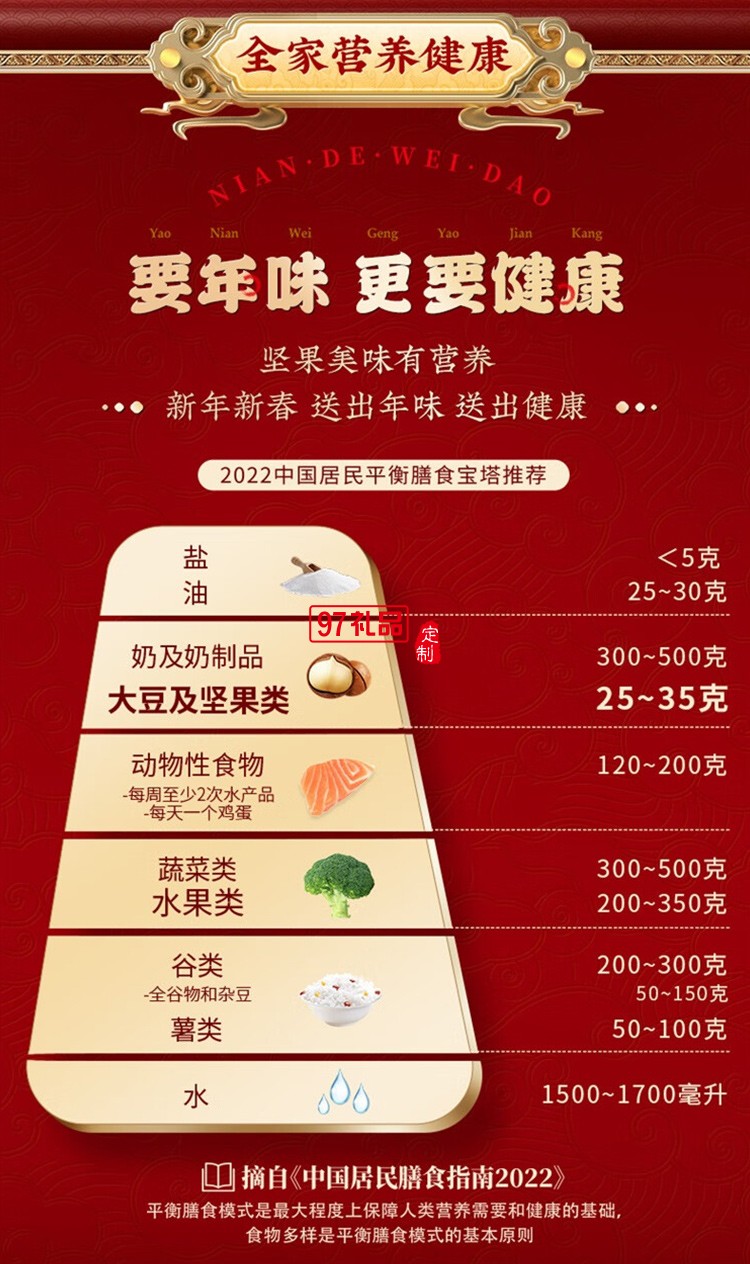 新春百草味堅果禮盒 / 經(jīng)典系列－堅果零食分享包