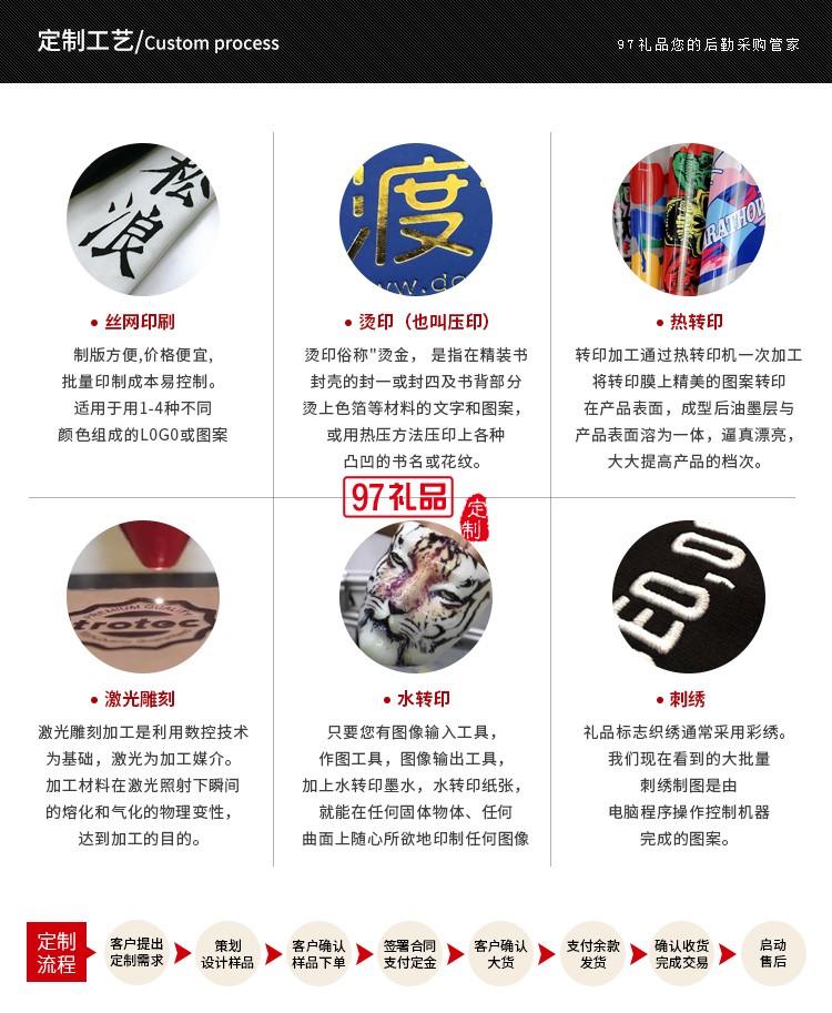 樂(lè)扣樂(lè)扣 新活力手提保溫箱（?。? />
          <br><br>
                                </div>
              </div>
    


<div   id=